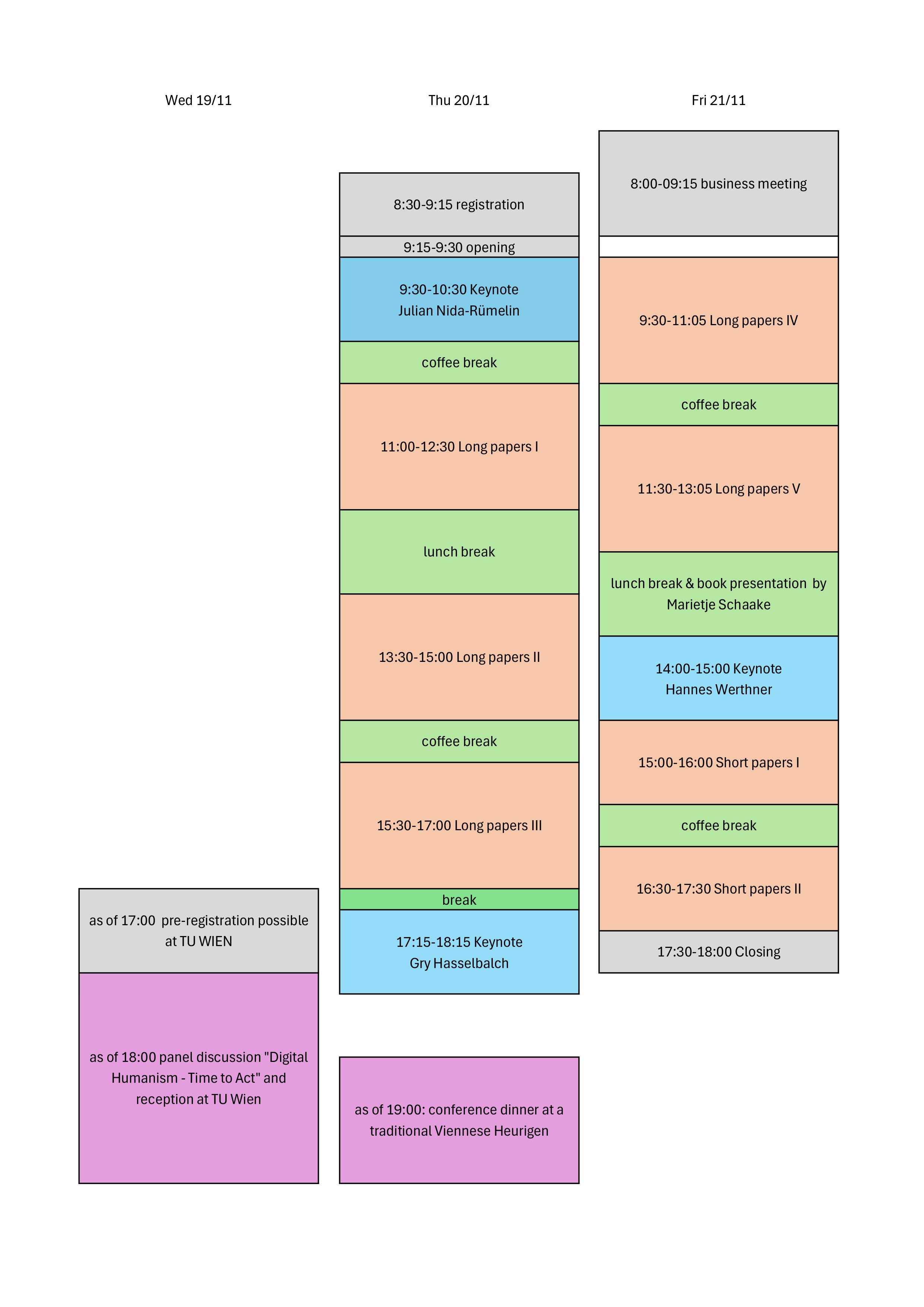 Program Overview